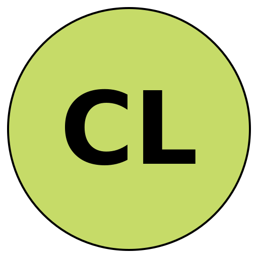 ChatterLab